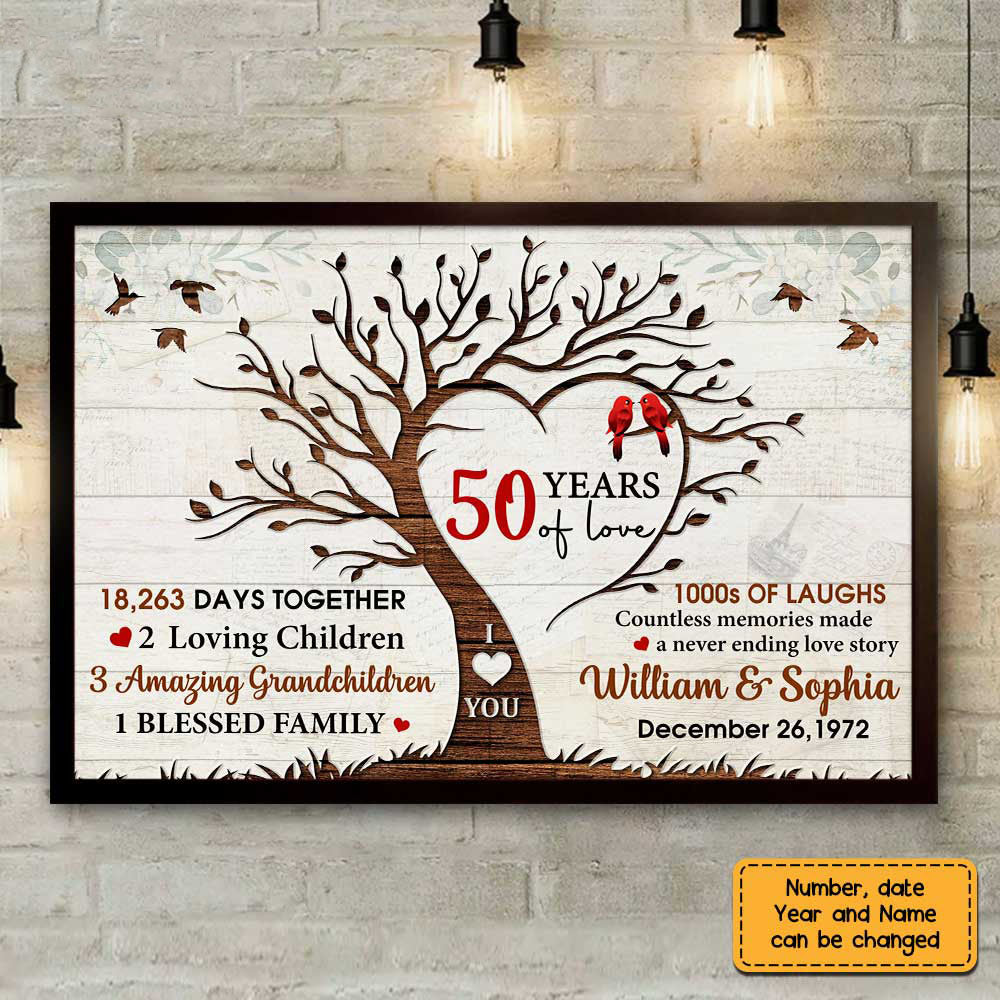 Personalized Anniversary Love Bird Poster