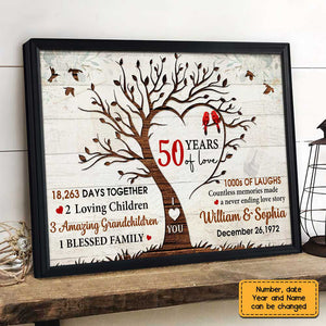 Personalized Anniversary Love Bird Poster