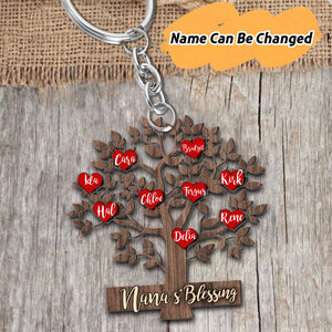 Mother’s day gift-Blessing Tree Personalized Name Keychain