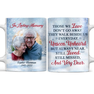 Custom Photo I'm Always With You - Memorial Gift For Family - Personalized Custom Mug